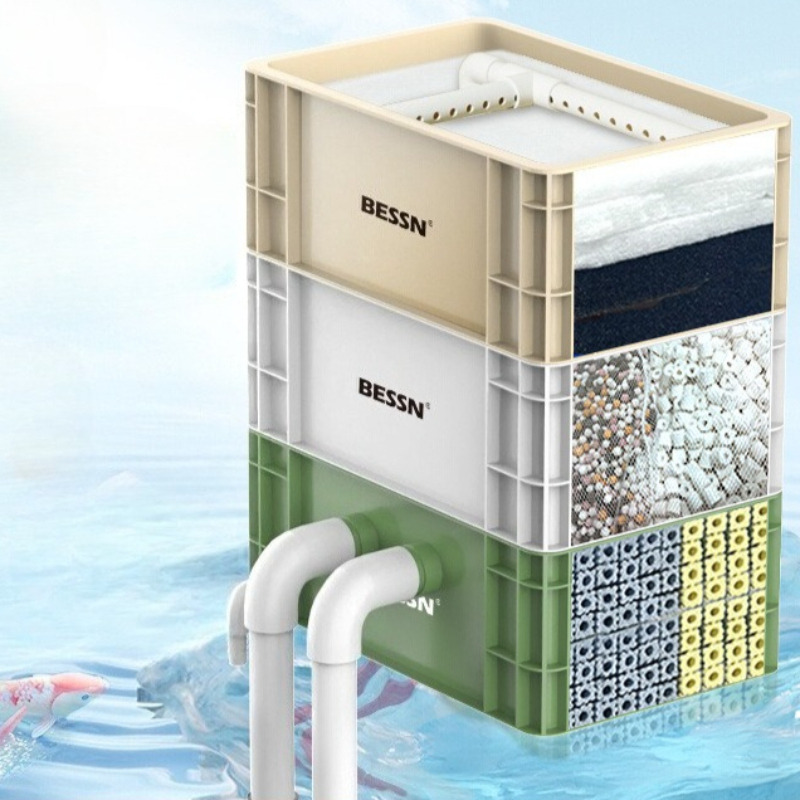 Fish Tank Turnover Box Externa - Pet Supplies Fish recensione e prezzo