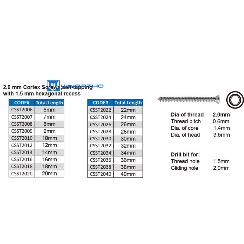 2.0mm Veterinary Instrument eq - Pet Supplies Vet recensione e prezzo