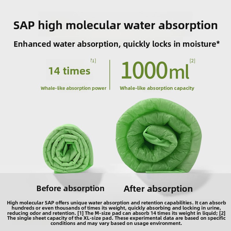 Adhesive Thiened Urine Pad for - Pet Supplies For Dogs recensione e prezzo