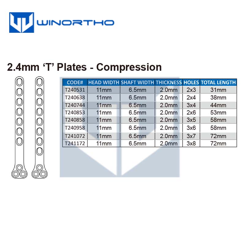 2.4mm T compression Veterinary - Pet Supplies Vet recensione e prezzo